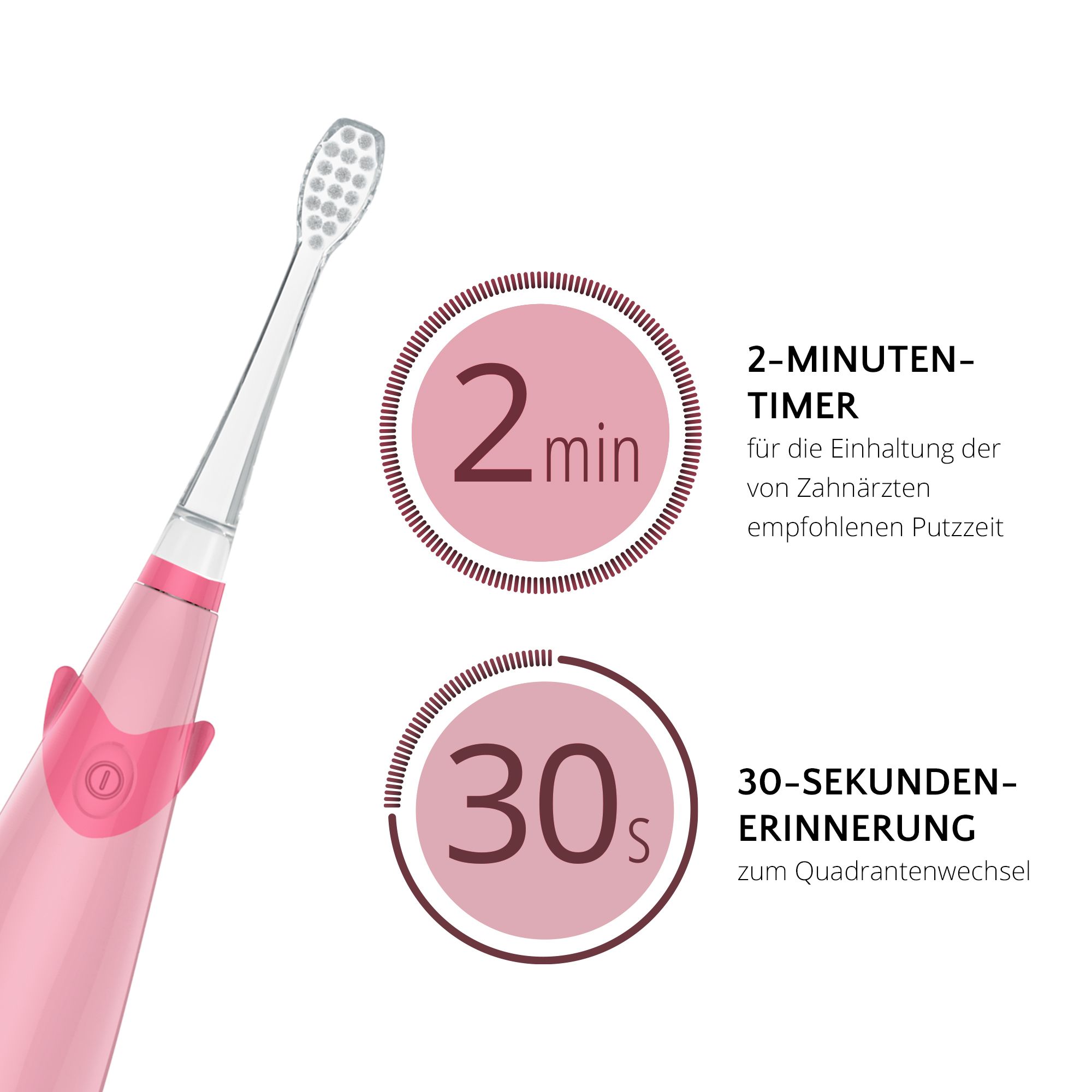 Brosse à dents électrique rose. Texte : Minuteur de 2 minutes et rappel de 30 secondes.