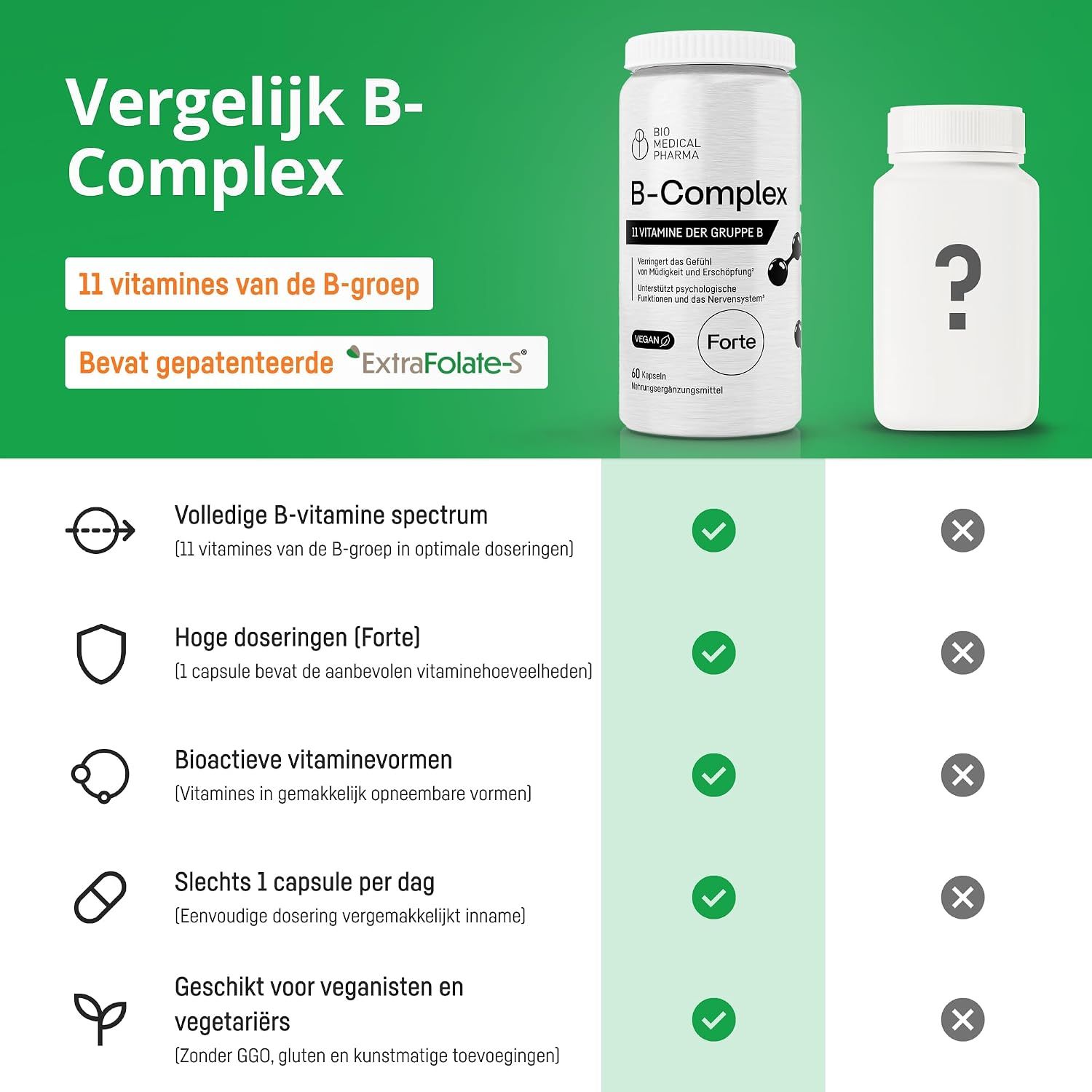 Vergelijking B-Complex supplementen: een pot met 11 B-vitamines, met gepatenteerd ExtraFolate-S.