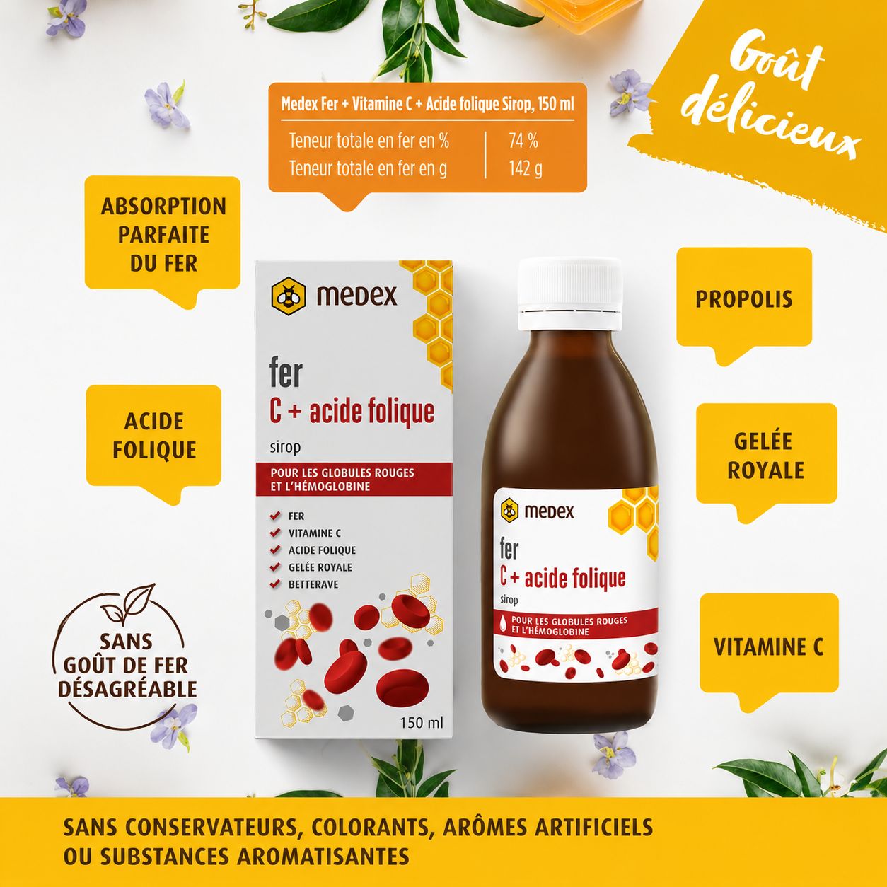 Medex Fer C + Acide Folique Sirop : Bouteille et boîte du produit avec icônes pour propolis, gelée royale et vitamine C. Mise en avant de l'absorption du fer et de l'acide folique.