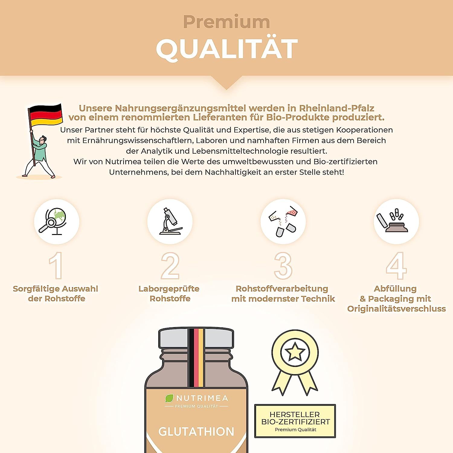 Grafiek: Premium kwaliteit. Stappen: grondstofselectie, laboratoriumtests, verwerking, afvullen. Certificering.