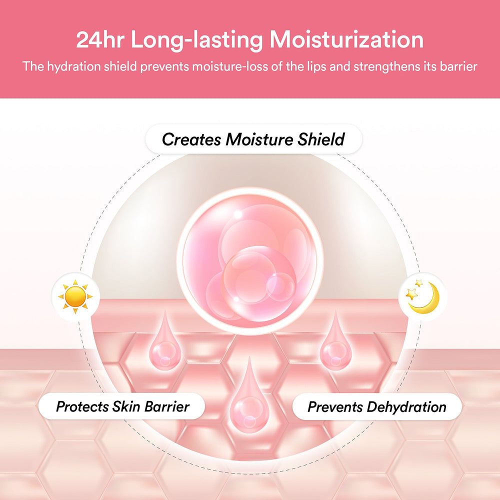 Abib PDRN Collagen Lip Mask Glazed Jelly: Schéma de l'hydratation 24h.