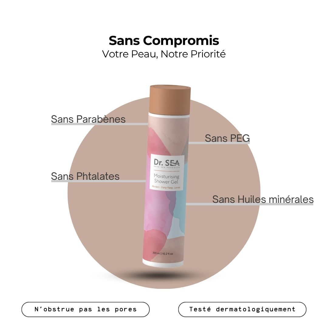 Flacon avec Dr. SEA, Moisturising Shower Gel. Texte : Sans Compromis. Sans parabènes, phtalates, PEG, huiles minérales.