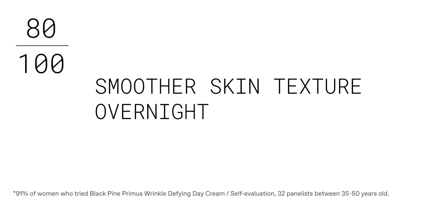 Texte sur fond blanc. Contient du texte : Smoother Skin Texture Overnight, 80/100.