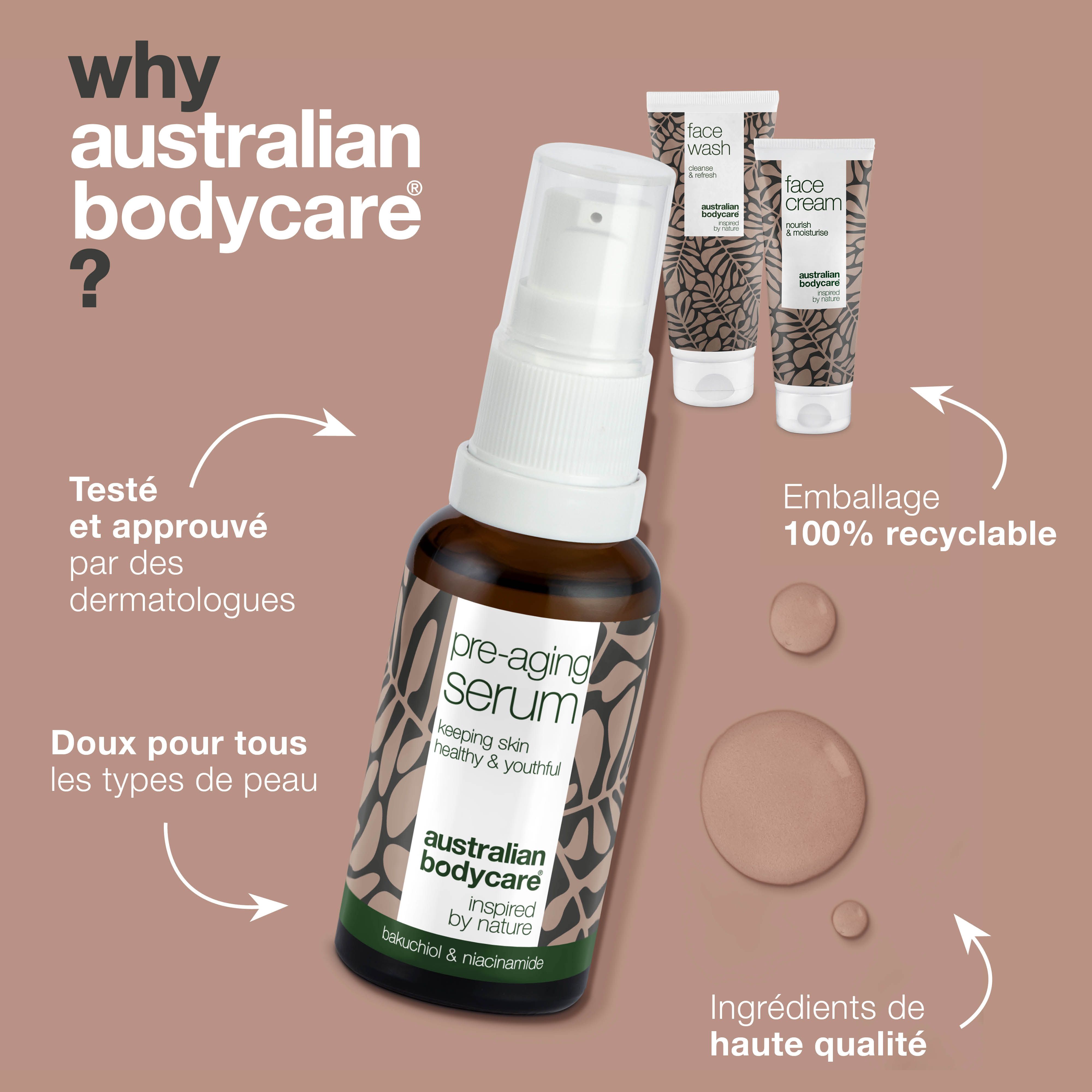 Sérum anti-âge avec vaporisateur, à côté Face Wash et Face Cream. Texte : Testé, emballage recyclable, ingrédients de qualité.