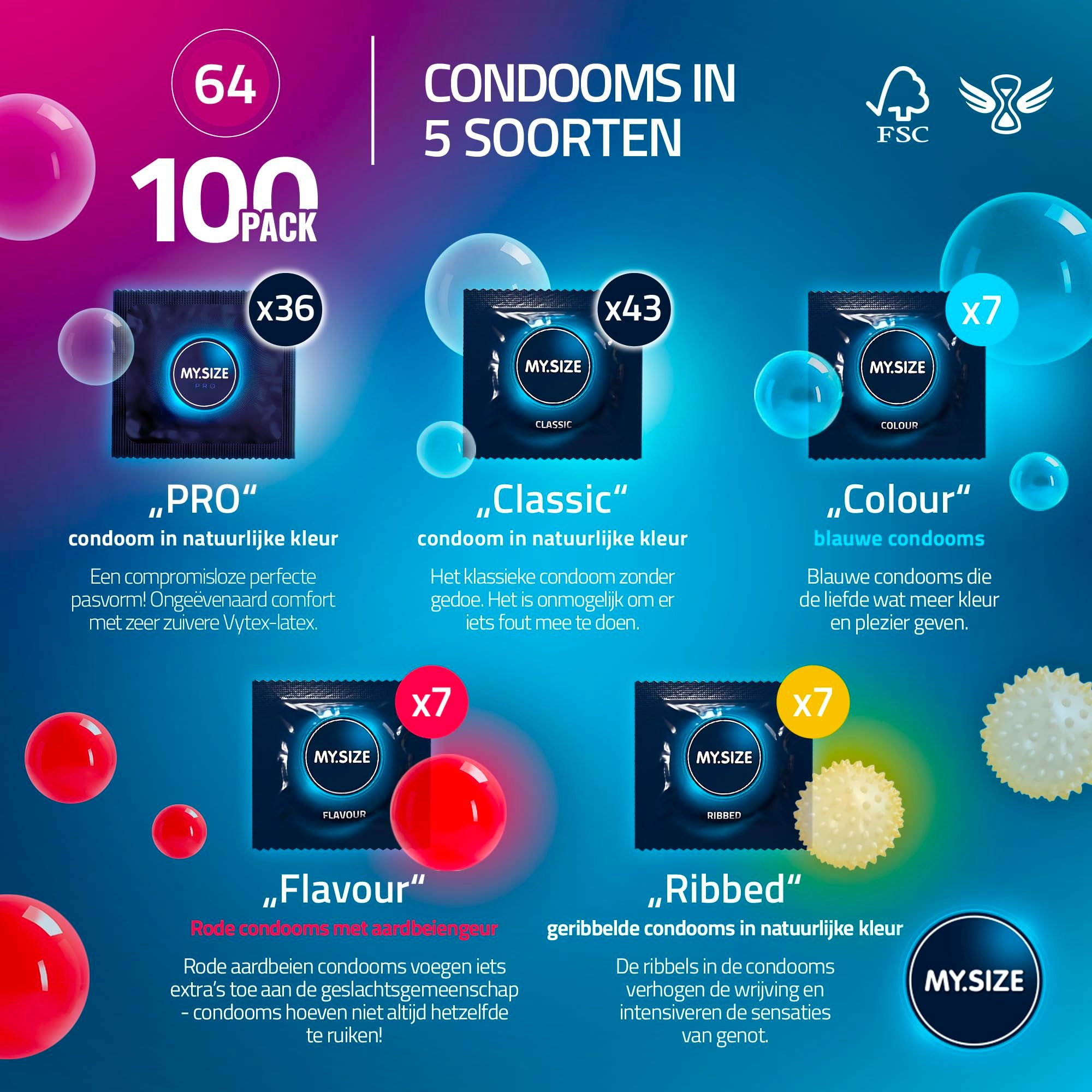 Verpakking met 5 soorten condooms: Pro, Classic, Colour, Flavour en Ribbed. Bevat 100 stuks.