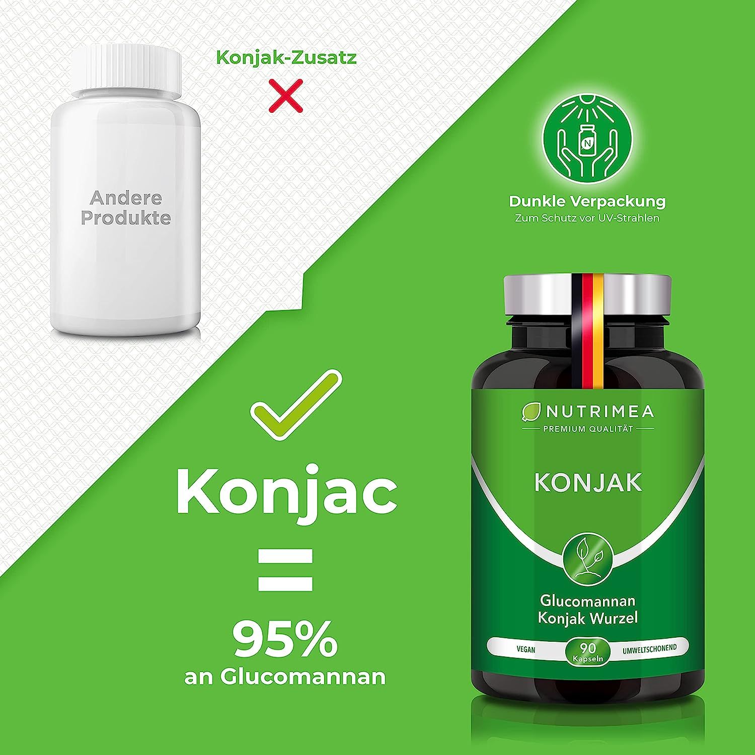 Vergelijking: Konjac-product vs. ander product. Konjac-product: zwarte fles, groen etiket, 95% glucomannan.