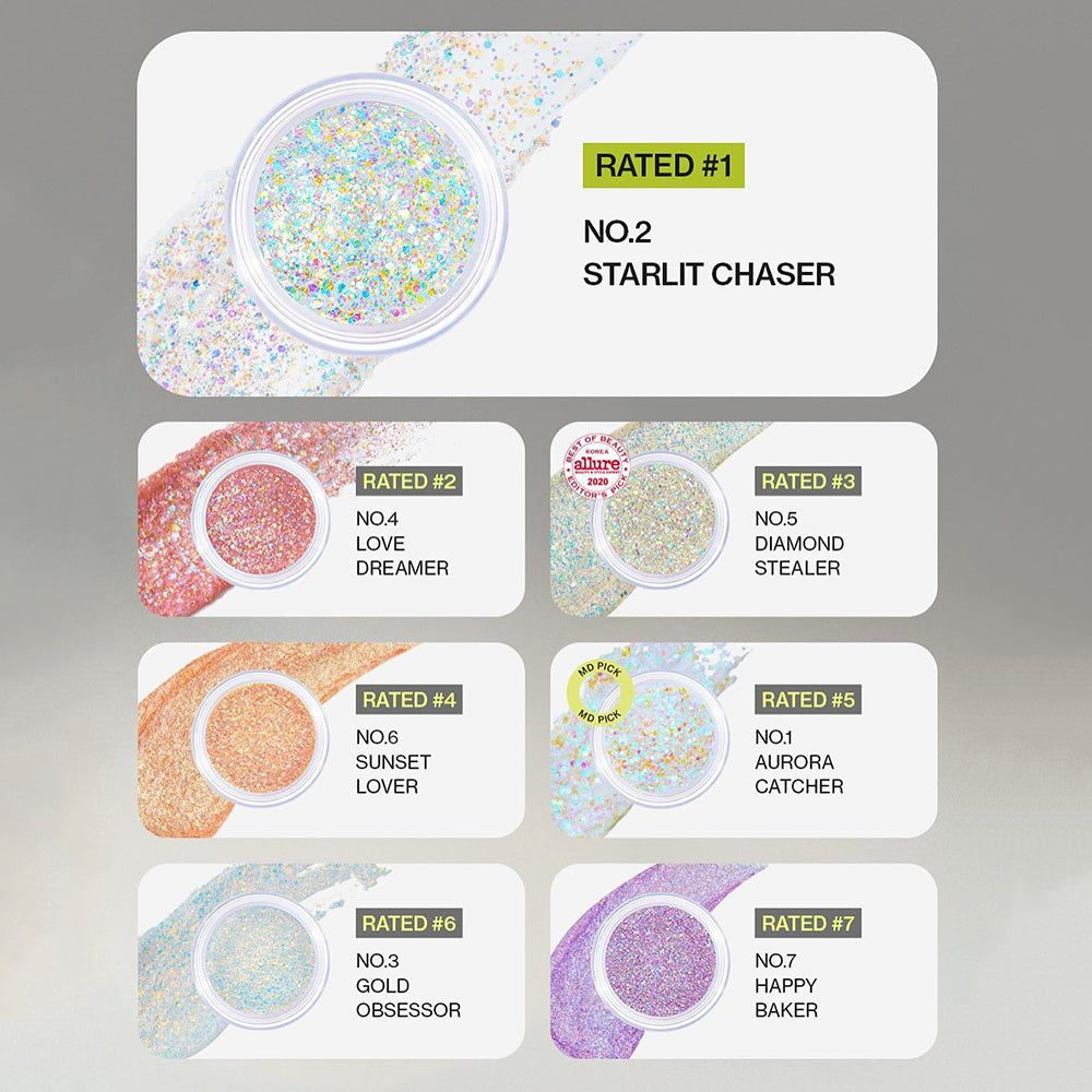 Sept couleurs de paillettes en pots. Texte: Rated #1-#7, noms de produits.
