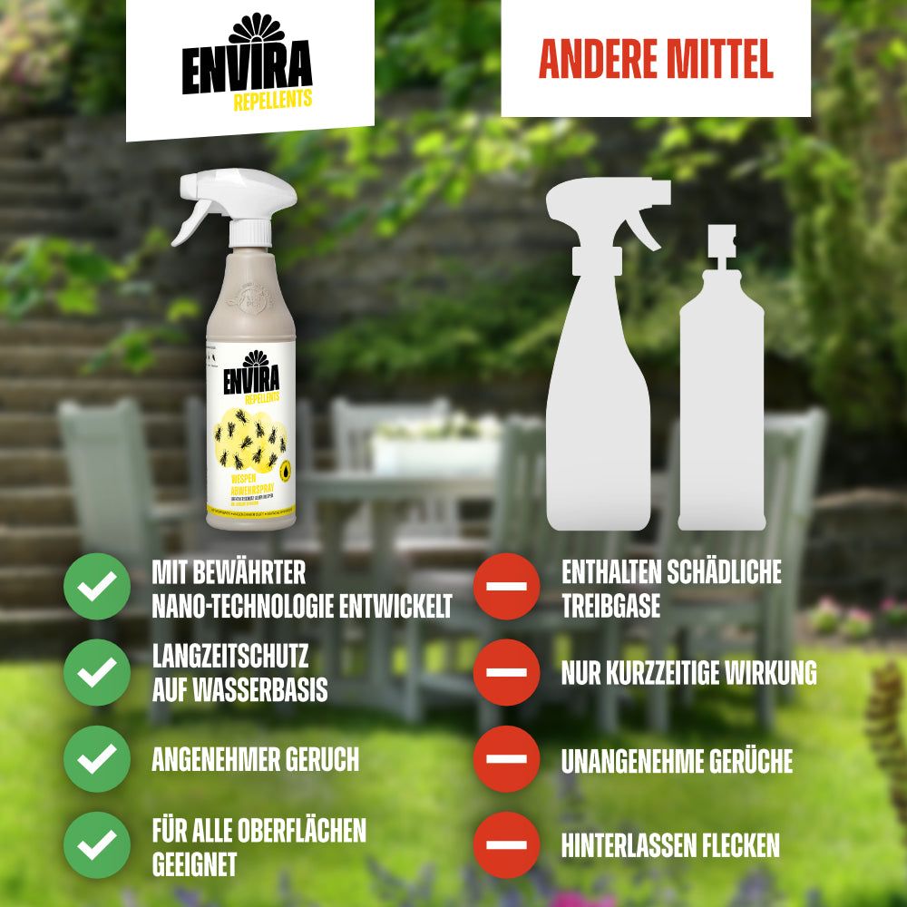 Envira Spray Anti-Guêpes