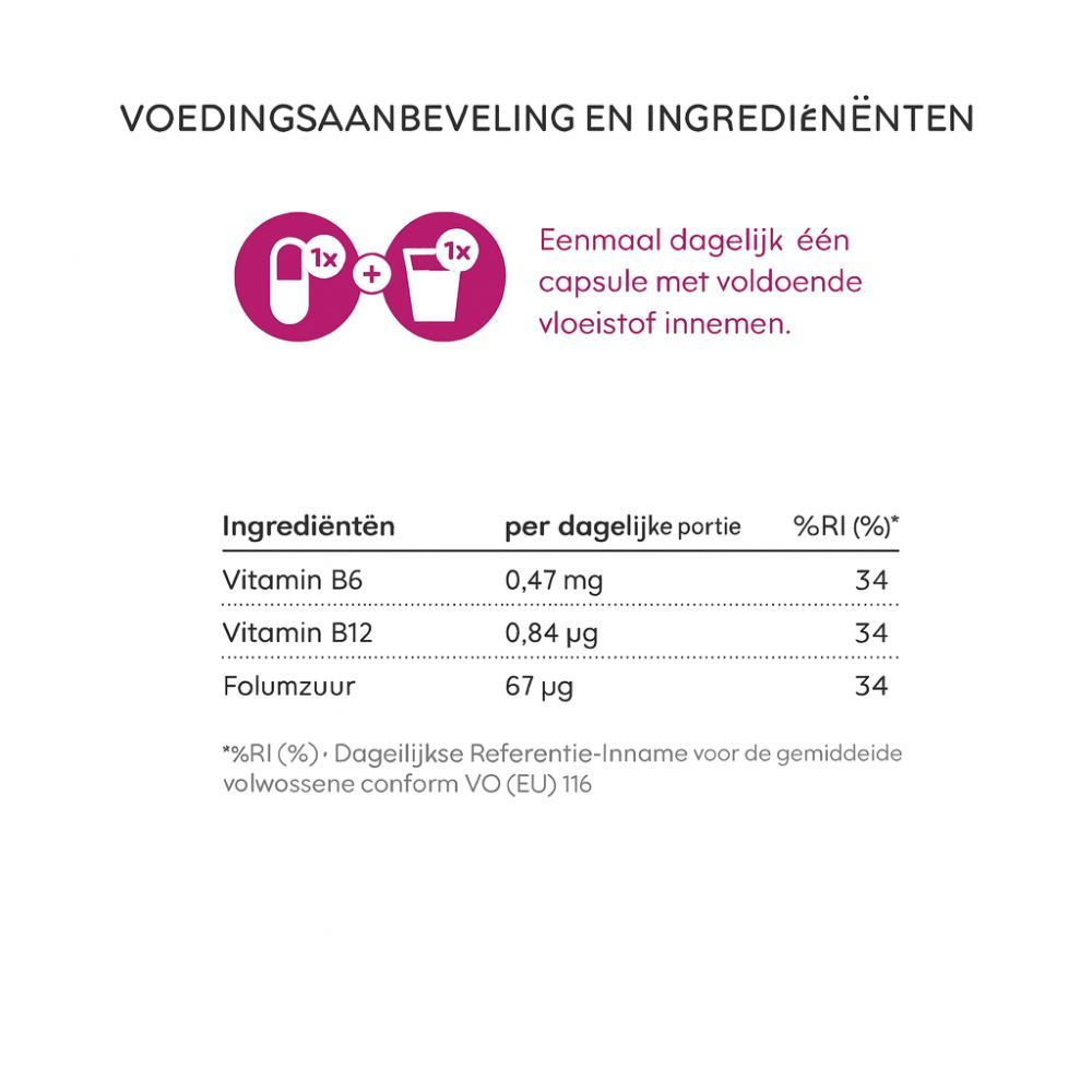Grafiek met inname-aanbeveling: 1 capsule + 1 glas water. Tabel met ingrediënten: Vitamine B6, B12, foliumzuur.
