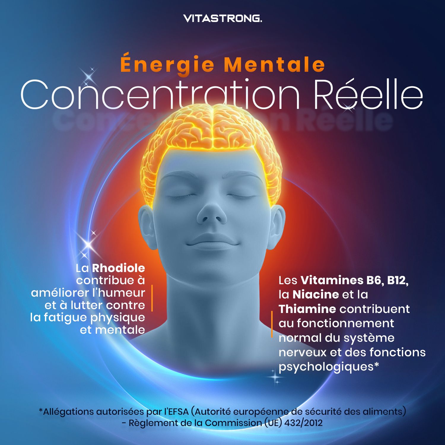 Vitastrong-advertentie. Hoofd met oplichtend brein. Tekst: Energie, Concentratie. Rhodiola en vitamine B. Voor zenuwstelsel.