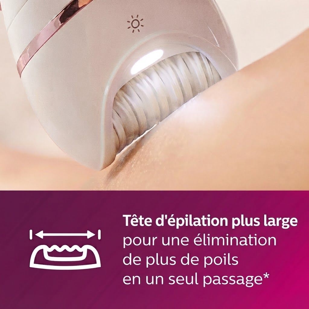 Gros plan d'une tête d'épilateur avec pincettes rotatives, appliquée sur la peau. Une lumière éclaire la zone.