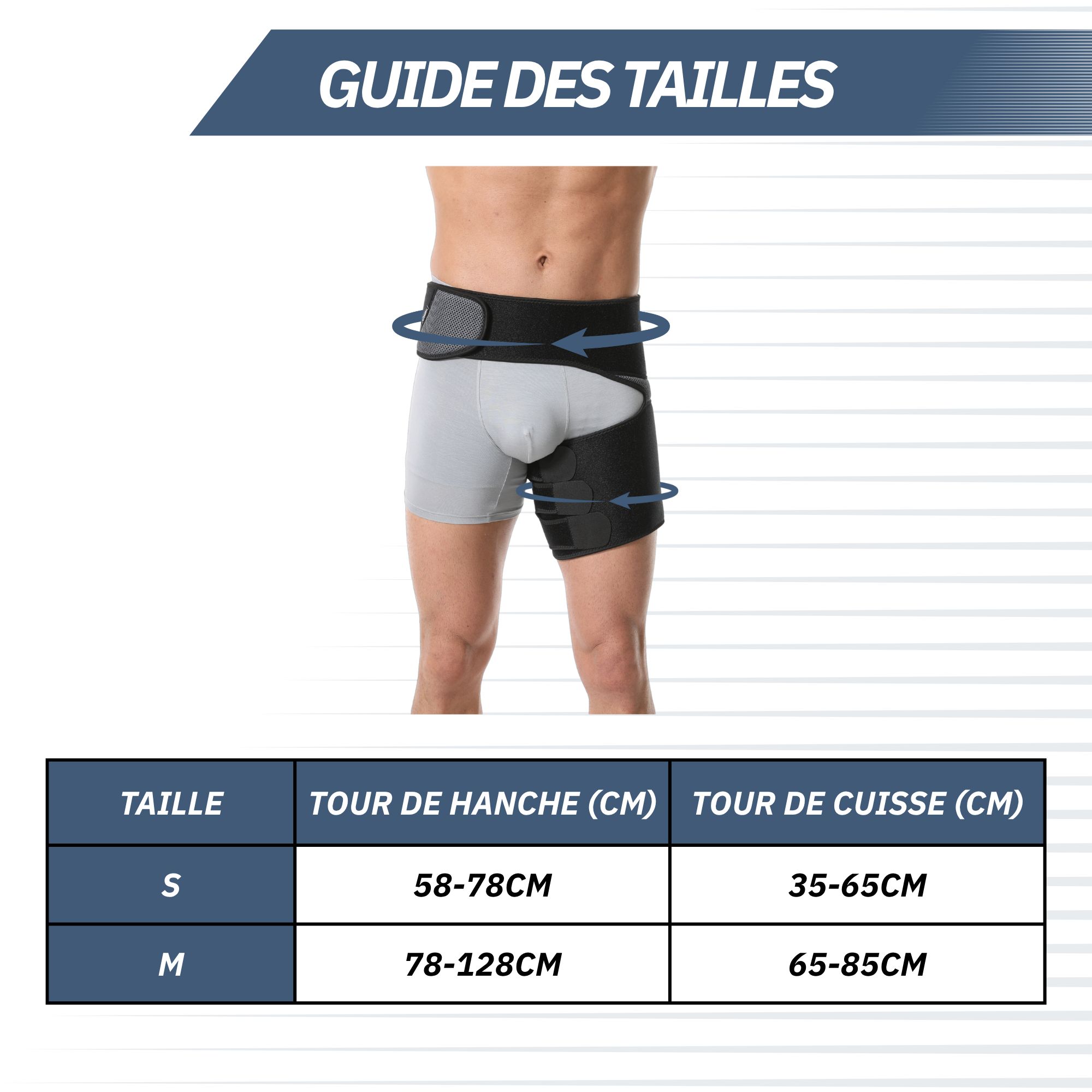 Tableau des tailles pour une ceinture de hanche : tailles S et M avec mesures de hanche et de cuisse en cm.