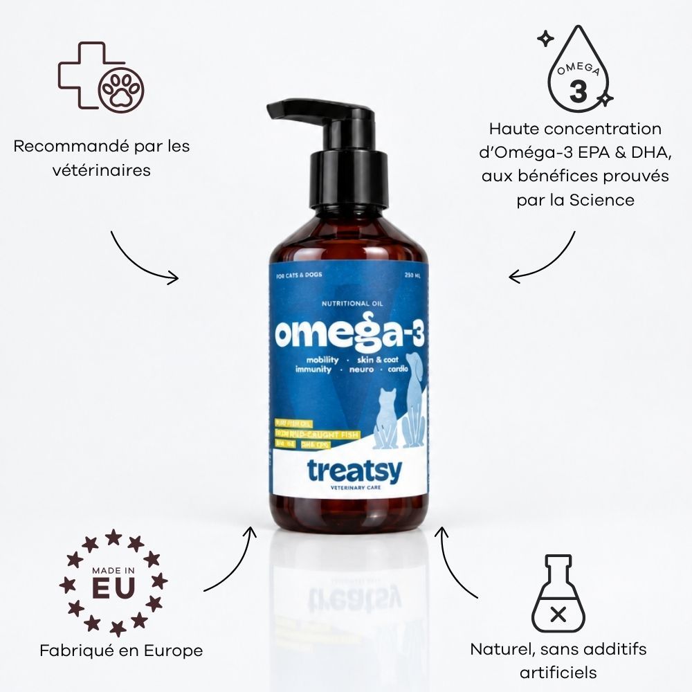 Tableau EPA 18% et DHA 12%. Gouttes d'huile. La bouteille contient 250 ml.