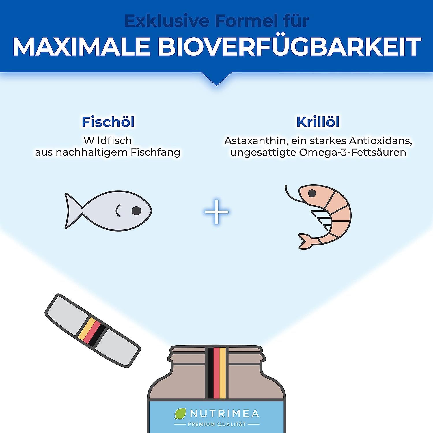 Infographic: Visolie en krillolie. Illustraties van vis en krill. Fles Omega-3 capsules.