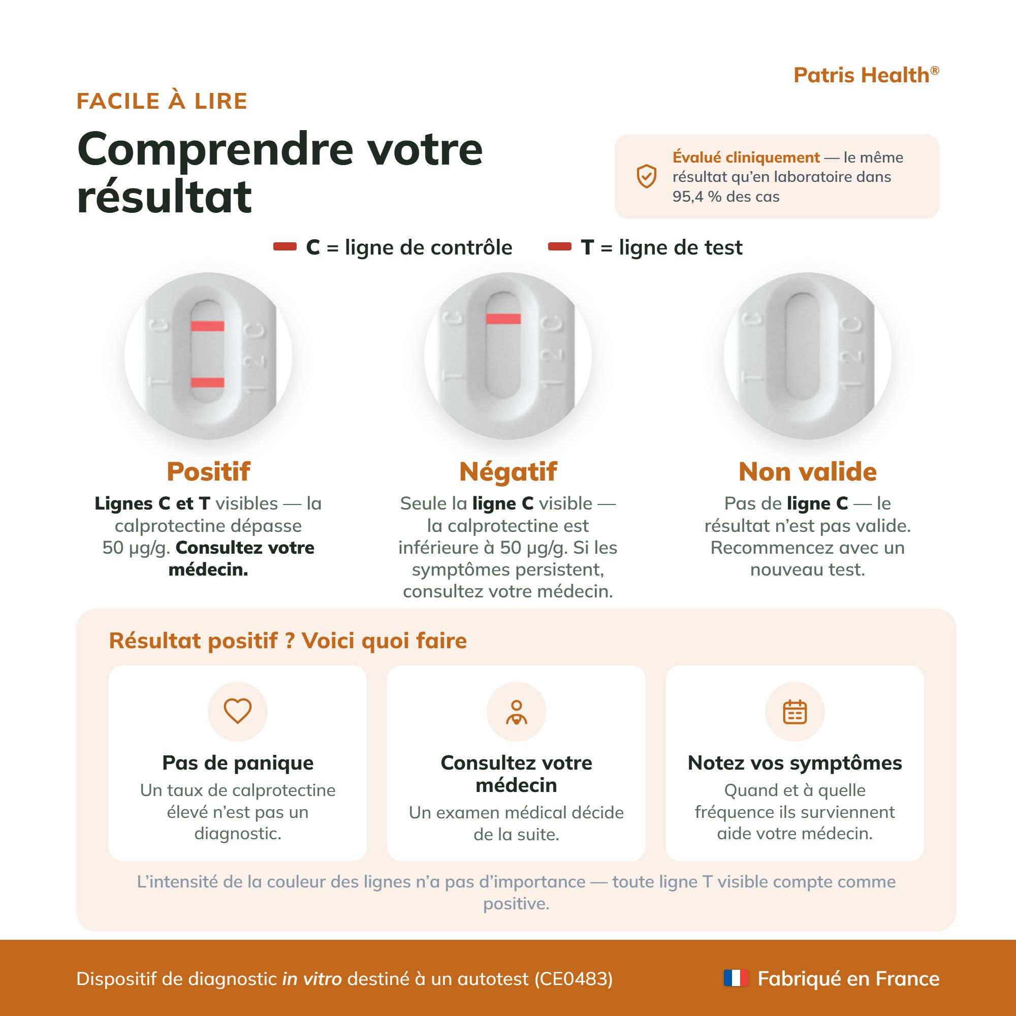 Version française : Comprendre les résultats du test Calprotectin.