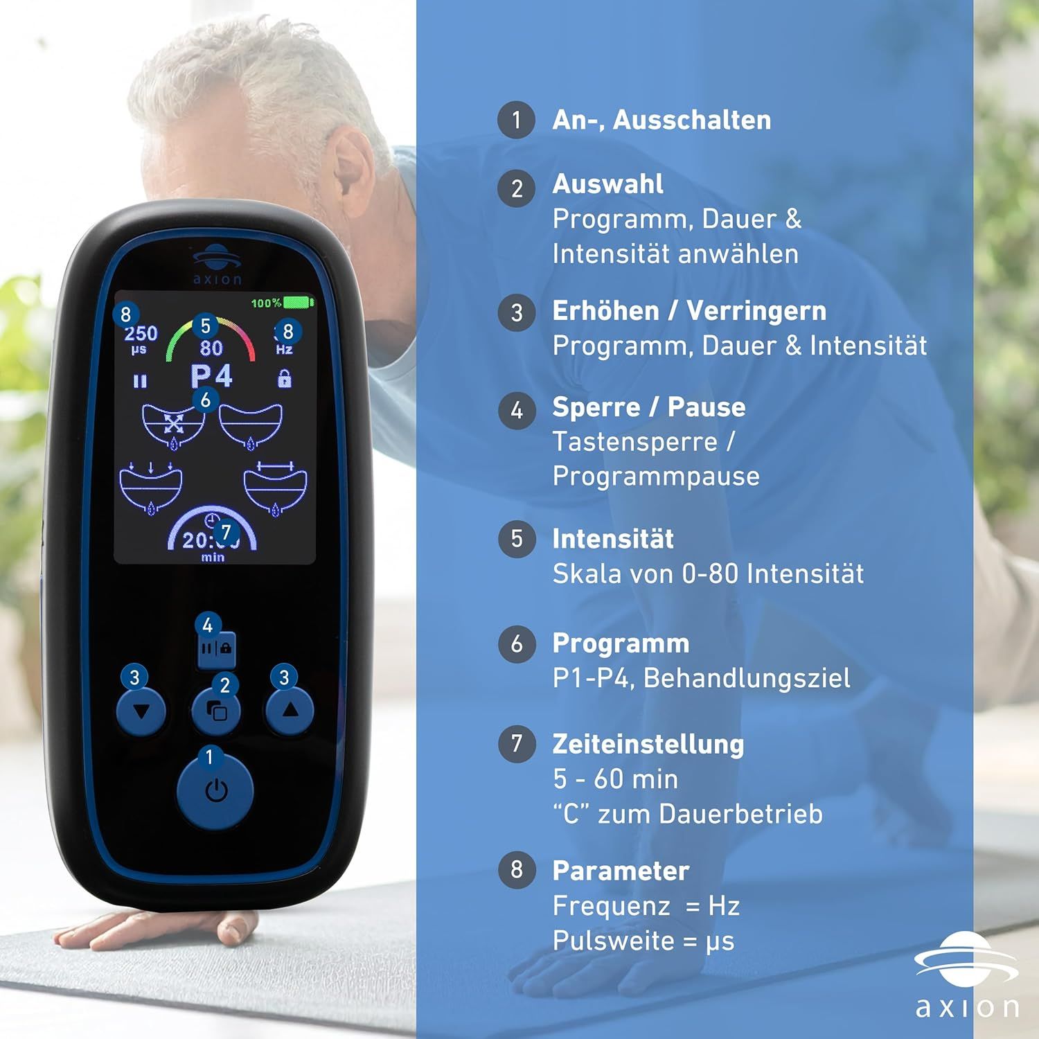 axion® I-3000-apparaat met bedieningspaneel. Opschriften en symbolen. Persoon op de achtergrond.