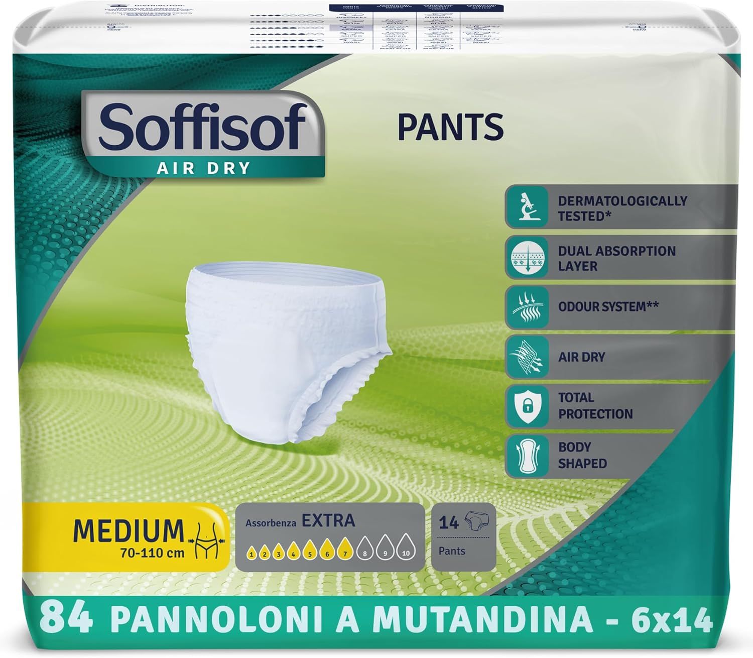 Verpakking Soffisof Pants. Medium, 70-110 cm. 14 Pants. Kenmerken: dermatologisch getest, dubbele absorptielaag.