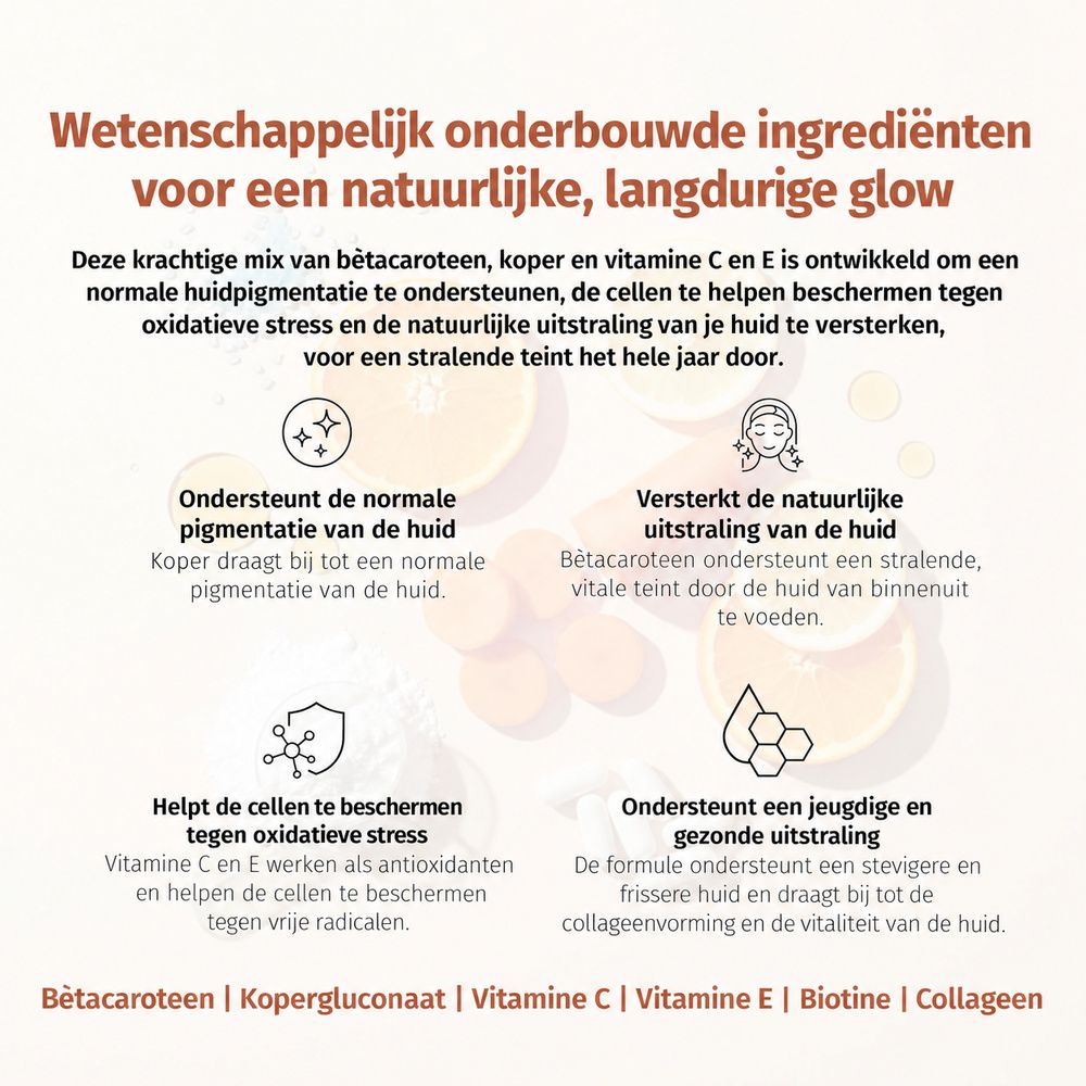 Grafiek met wetenschappelijk onderbouwde ingrediënten voor een natuurlijke gloed.