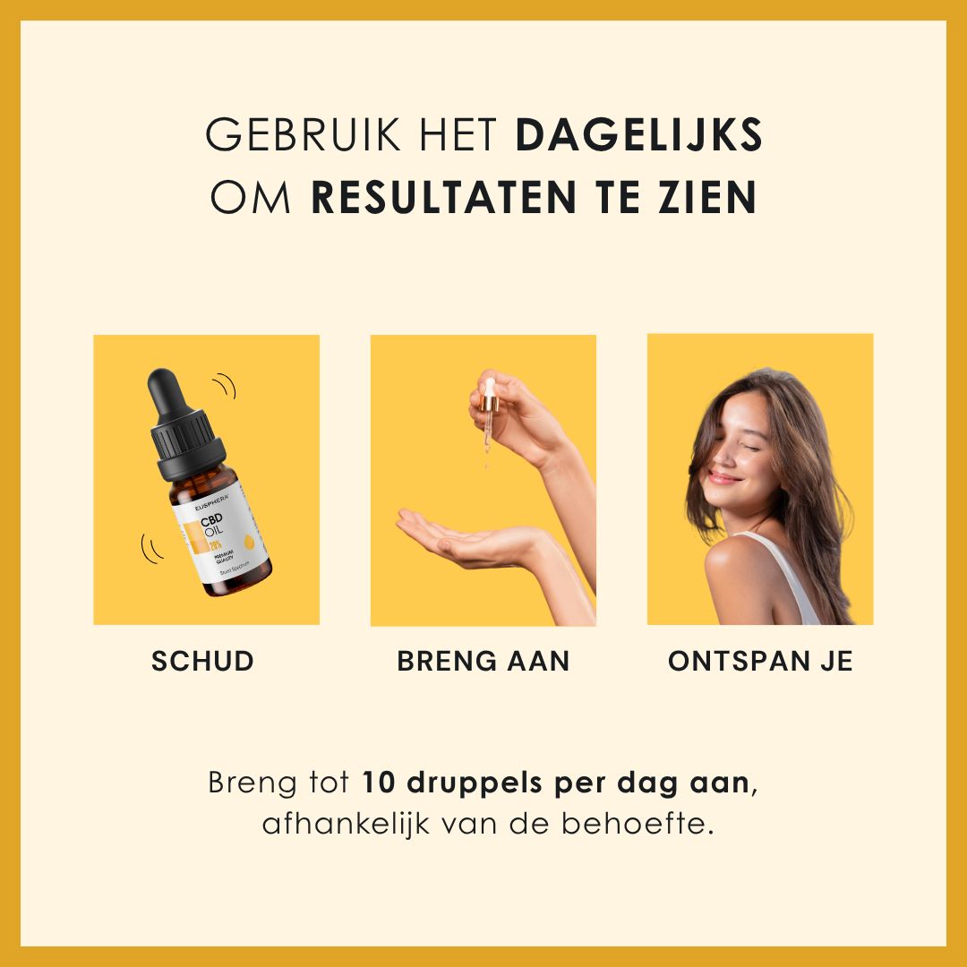 Man met gesloten ogen. Tekst: Laad je dagen op.