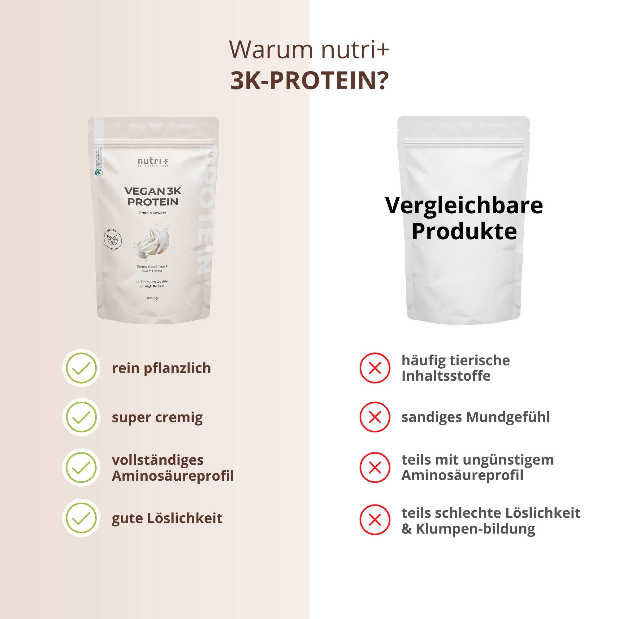 nutri+ Protéine 3K végétalienne