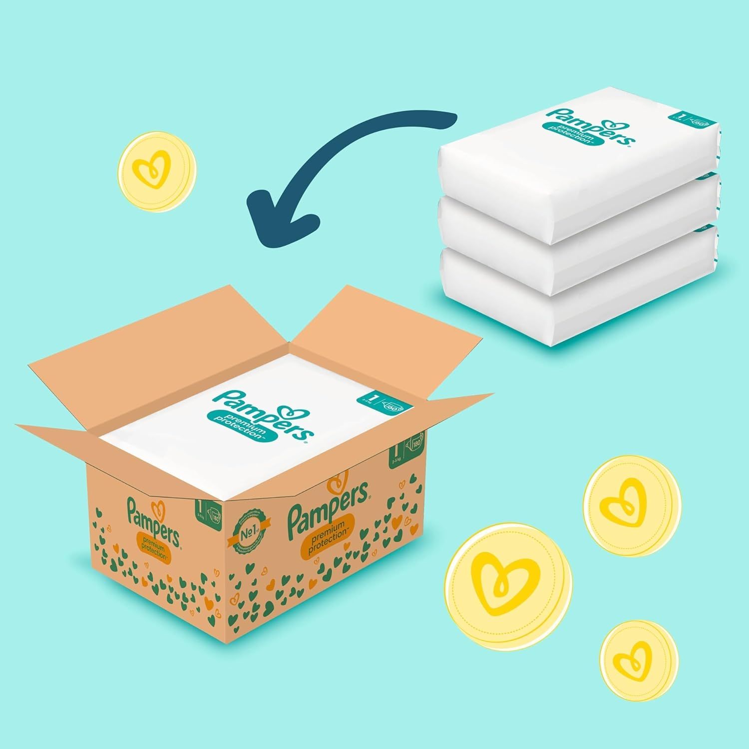 Couches Pampers Premium Protection livrées en carton. 3x piles de paquets de couches.