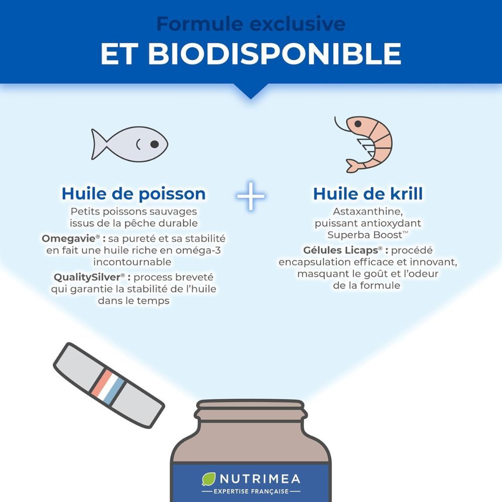 Infographie : Huile de poisson et huile de krill. Illustrations de poisson et krill. Flacon d'Oméga-3.
