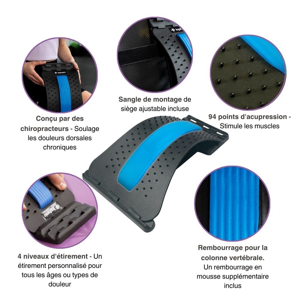 Vue détaillée de l'appareil d'étirement du dos avec insert bleu et points d'acupression. Différentes caractéristiques.