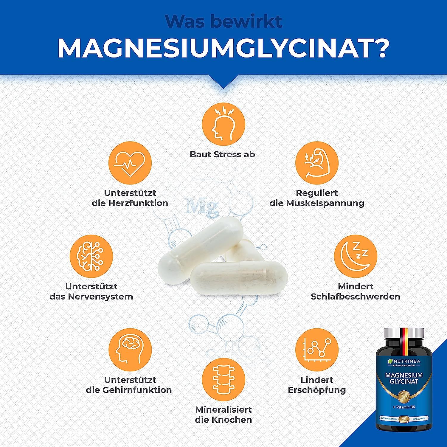 Infographic met capsules. Toont voordelen van magnesiumglycinaat: stressvermindering, spieren, zenuwstelsel, etc.