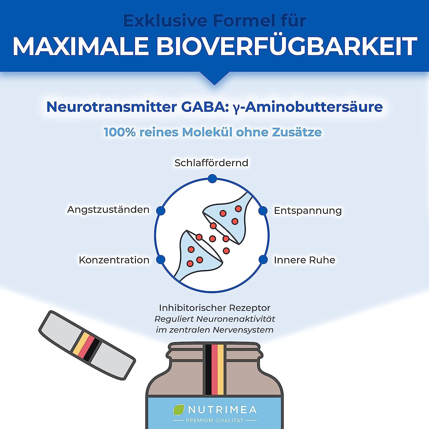 Grafiek met GABA-molecuul en werking. Tekst: concentratie, angst, slaap, ontspanning.