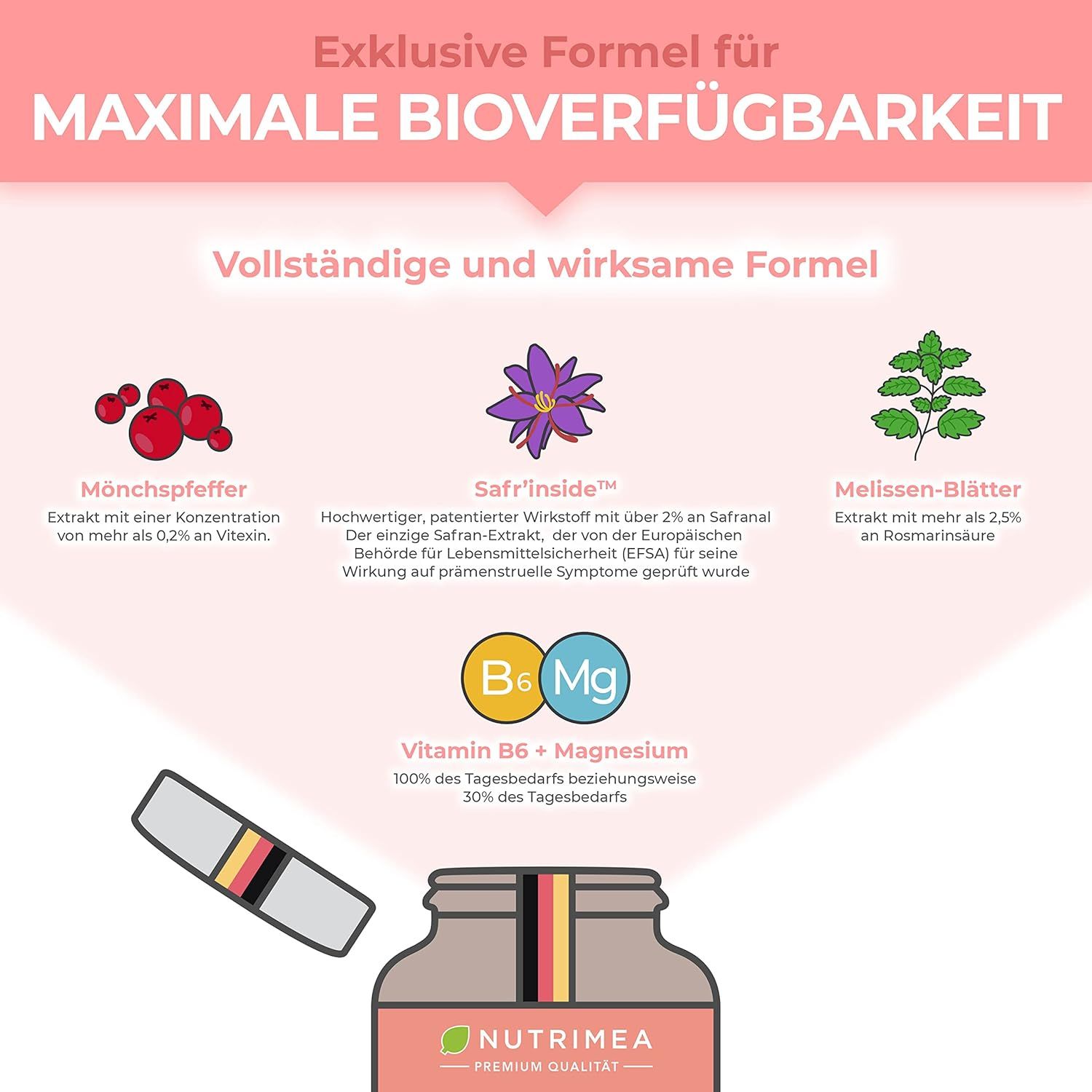 Infographie: ingrédients. Gattilier, safran, feuilles de mélisse, vitamine B6, magnésium. Flacon avec produit.