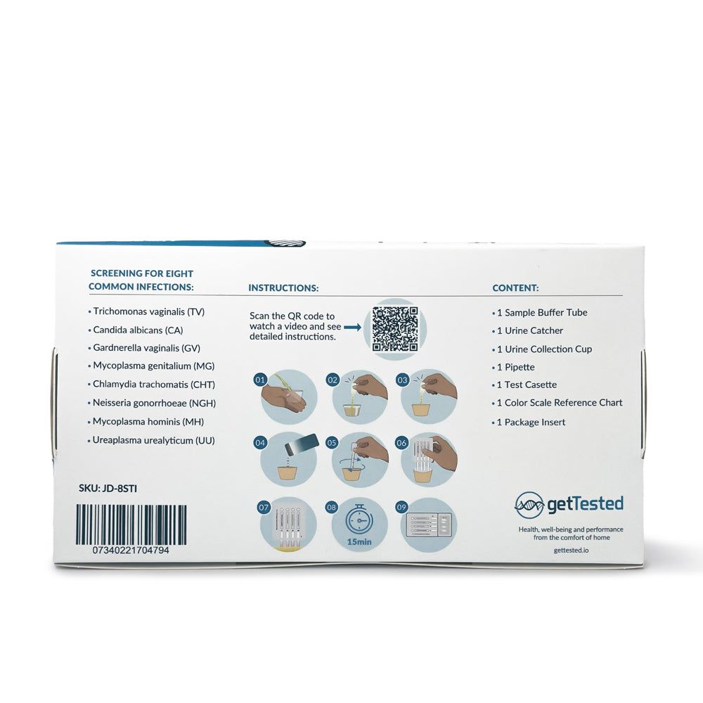 Achterkant van de testkitverpakking. Toont instructies en een lijst met componenten. Bevat een QR-code.