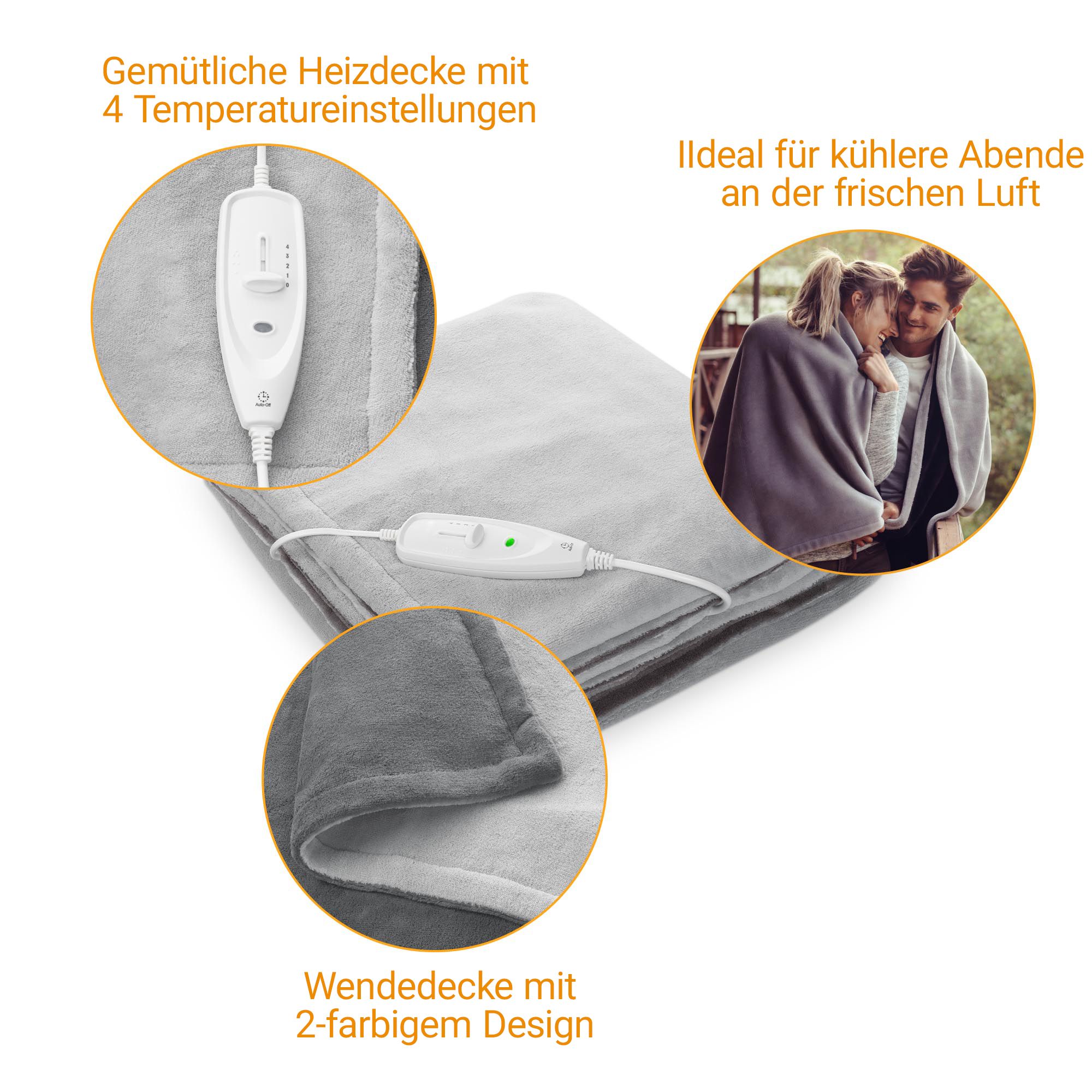 Grijze verwarmingsdeken met bedieningselement en functieweergave.
