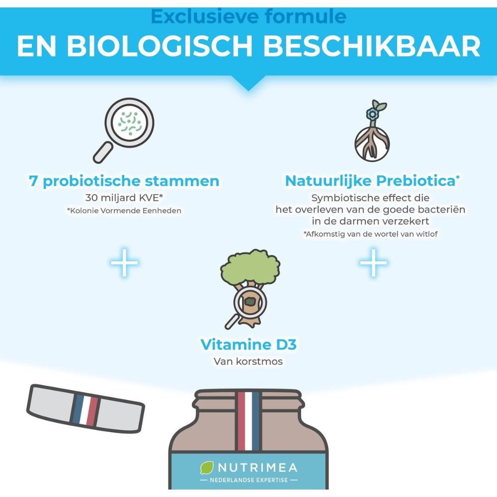 Diagram: 7 probiotische stammen, natuurlijke prebiotica, vitamine D3. Exclusieve en biologisch beschikbare formule.