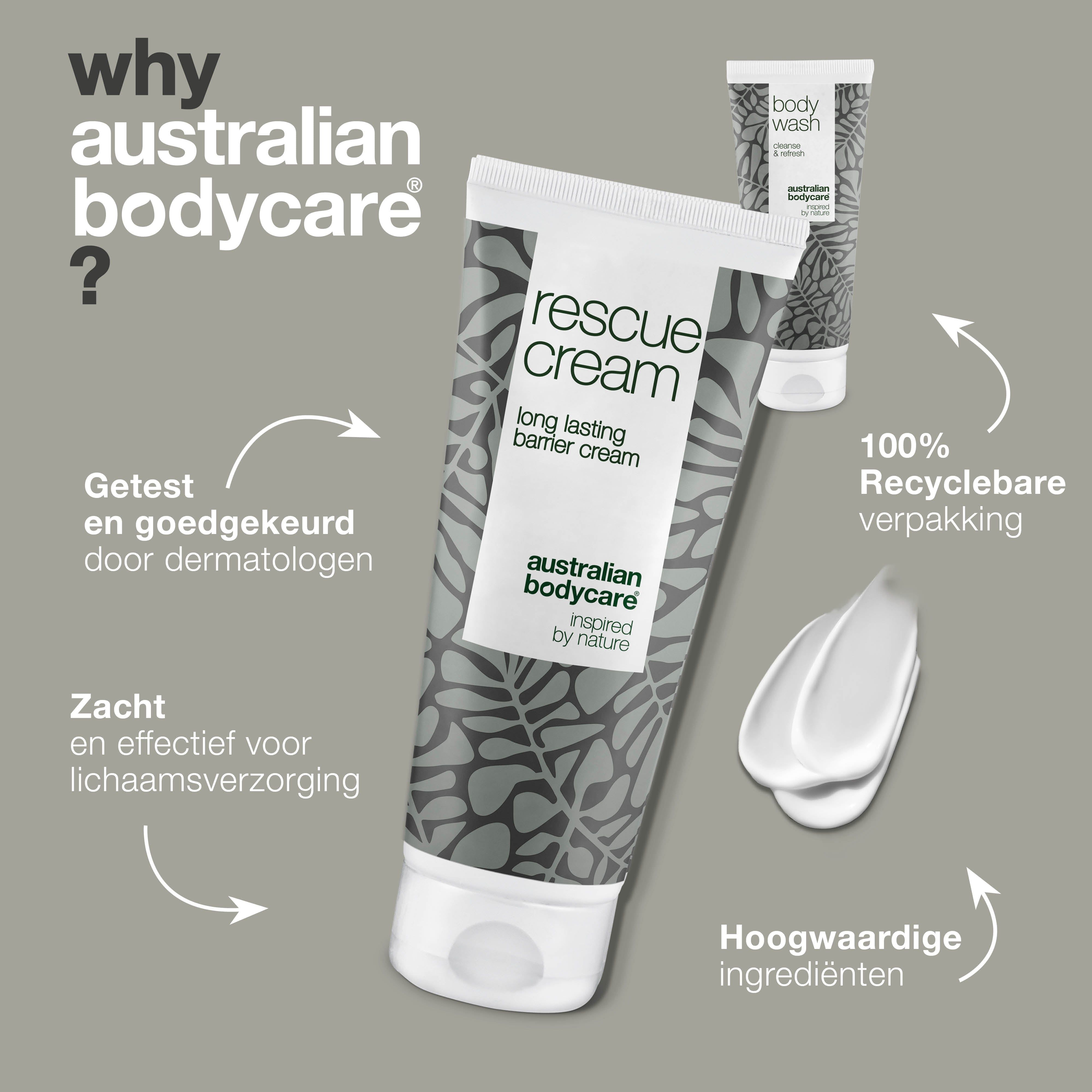 Grafiek: Waarom Australian Bodycare? Getest, zacht, hoogwaardige ingrediënten. Rescue Cream en Body Wash.