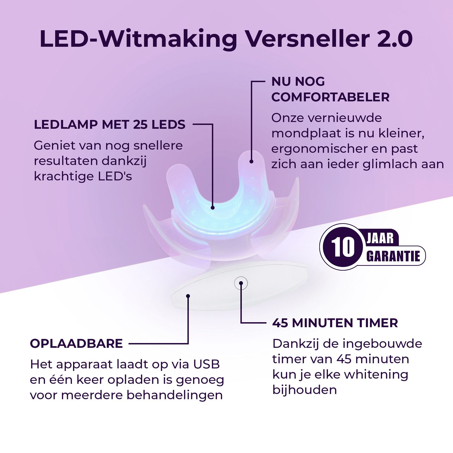 Close-up van gel en verpakking. Tekst: Veilig. Pijnloos. Eenvoudig. Made in Germany.