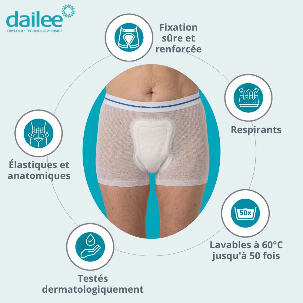 Dailee Fix Culottes de Fixation pour Incontinence