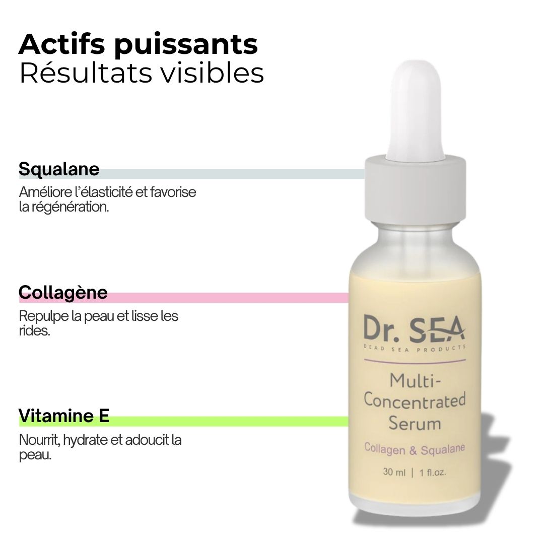 Flacon de sérum avec texte. Inscription : Dr. SEA, Multi-Concentrated Serum, Collagen & Squalane. 30 ml | 1 fl.oz. Texte sur les ingrédients.