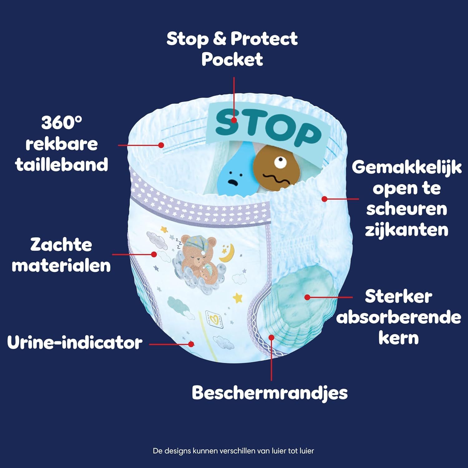 Pampers Baby-Dry Night Pants met absorberende kern en bescherming.