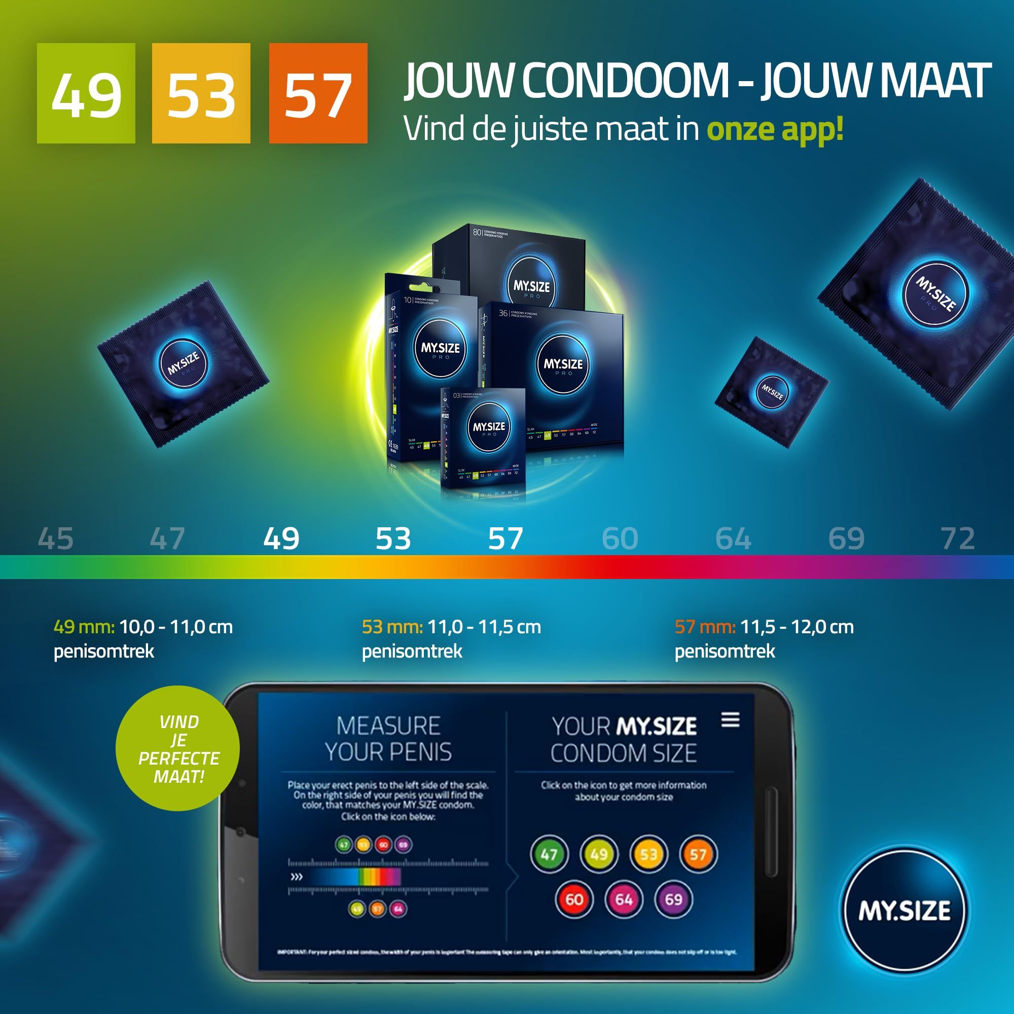 MY.SIZE PRO ELITE Coffret Condooms