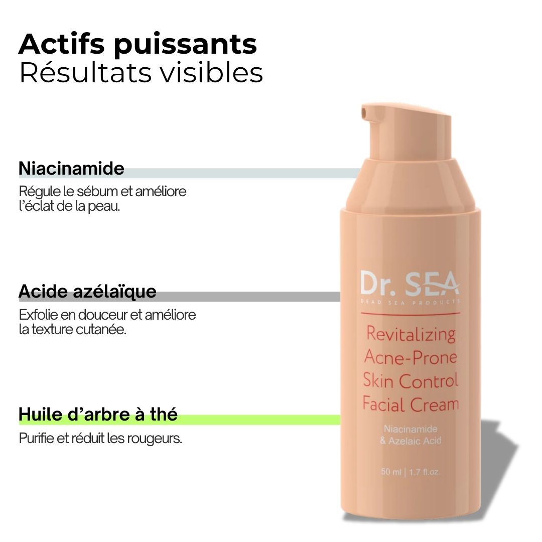 Tube de crème avec texte. Texte : Niacinamide, acide azélaïque, huile d'arbre à thé. Inscription : DR. SEA.