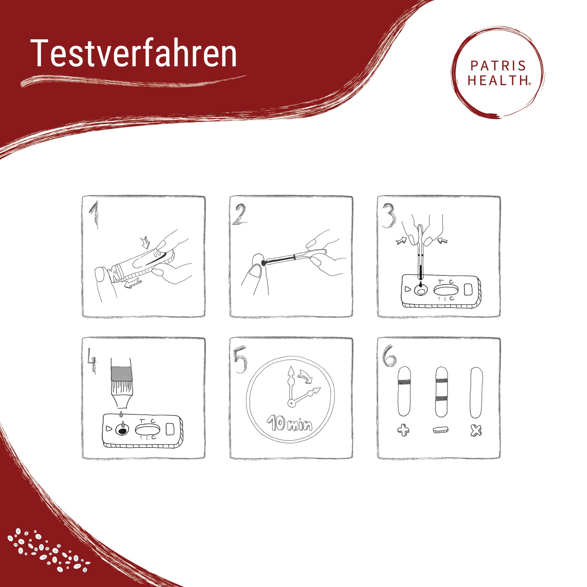 Stapsgewijze instructies voor de Patris Health® ijzertekort zelftest. Zes genummerde stappen met illustraties.