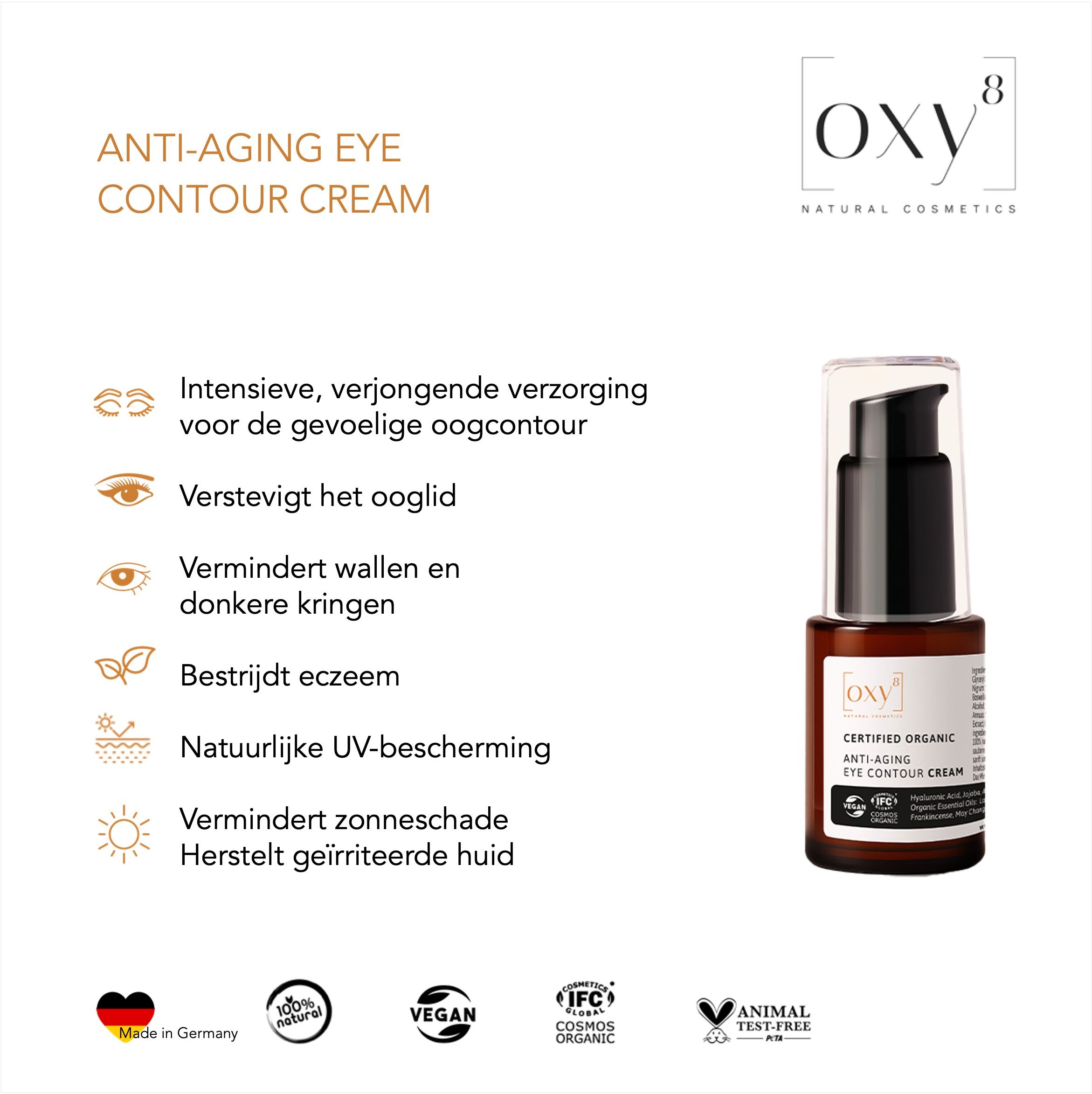 Productfles met tekst en iconen. Tekst: Anti-Aging Eye Contour Cream. Iconen: ogen, oogleden, wallen, eczeem, UV-bescherming.