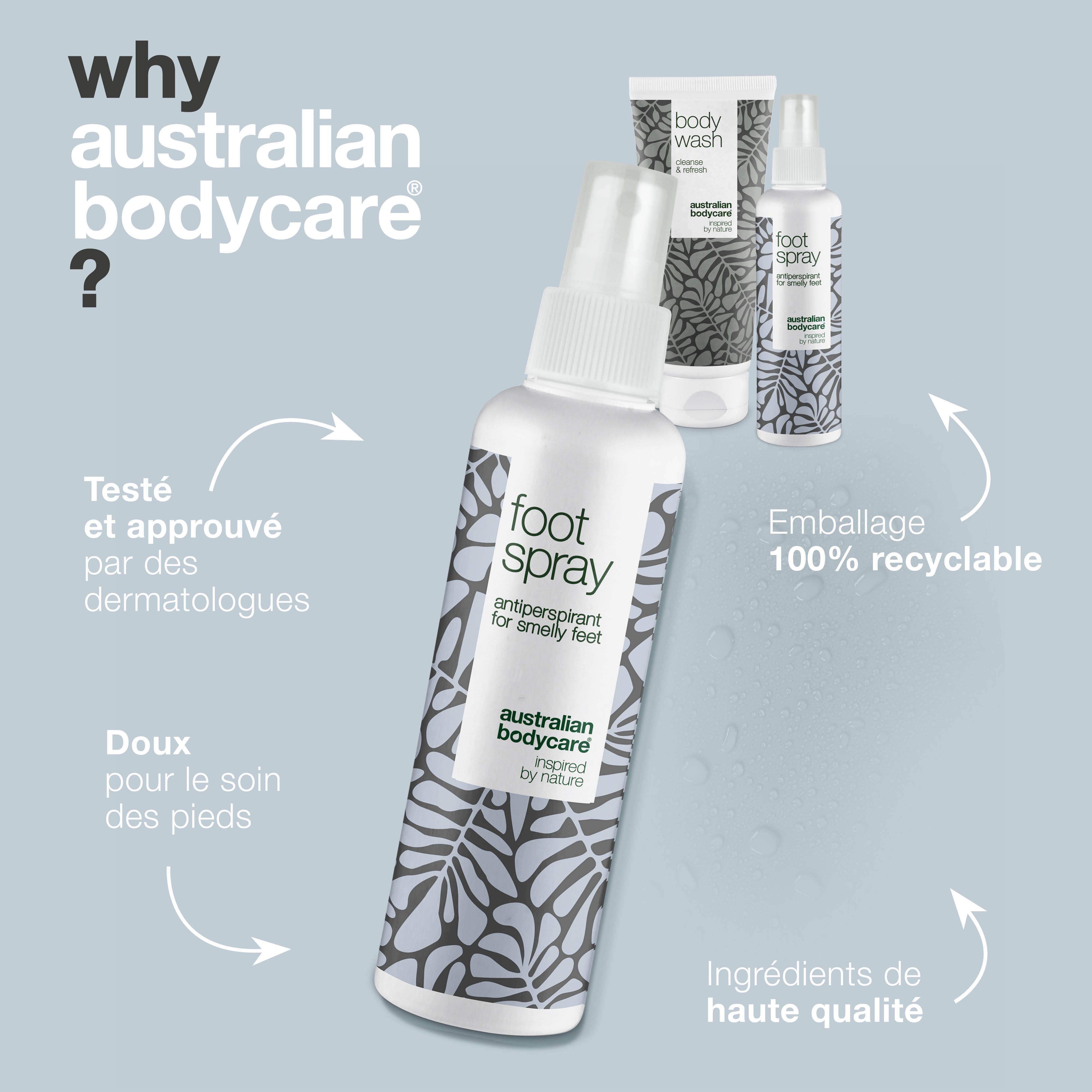 Spray pour les pieds et deux autres produits. Texte : Australian Bodycare, Pourquoi ? 100% recyclable. Fond bleu.