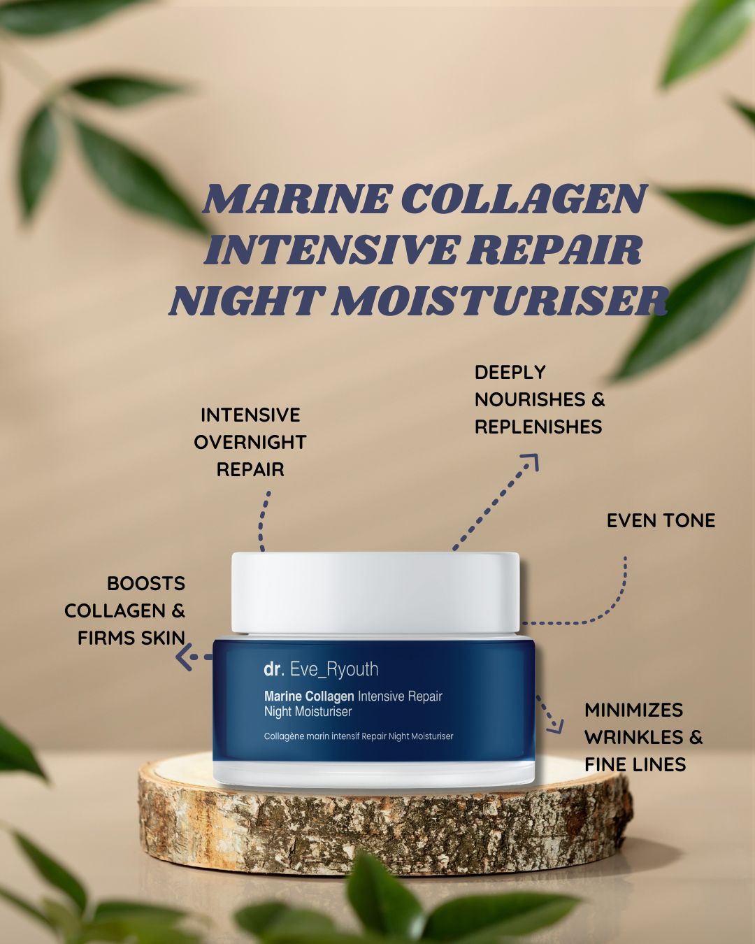Blauwe crèmepot op hout. Opschrift: Marine Collagen Intensive Repair Night Moisturiser. Merk: dr. Eve_Ryouth. Tekst: Intensive Overnight Repair.