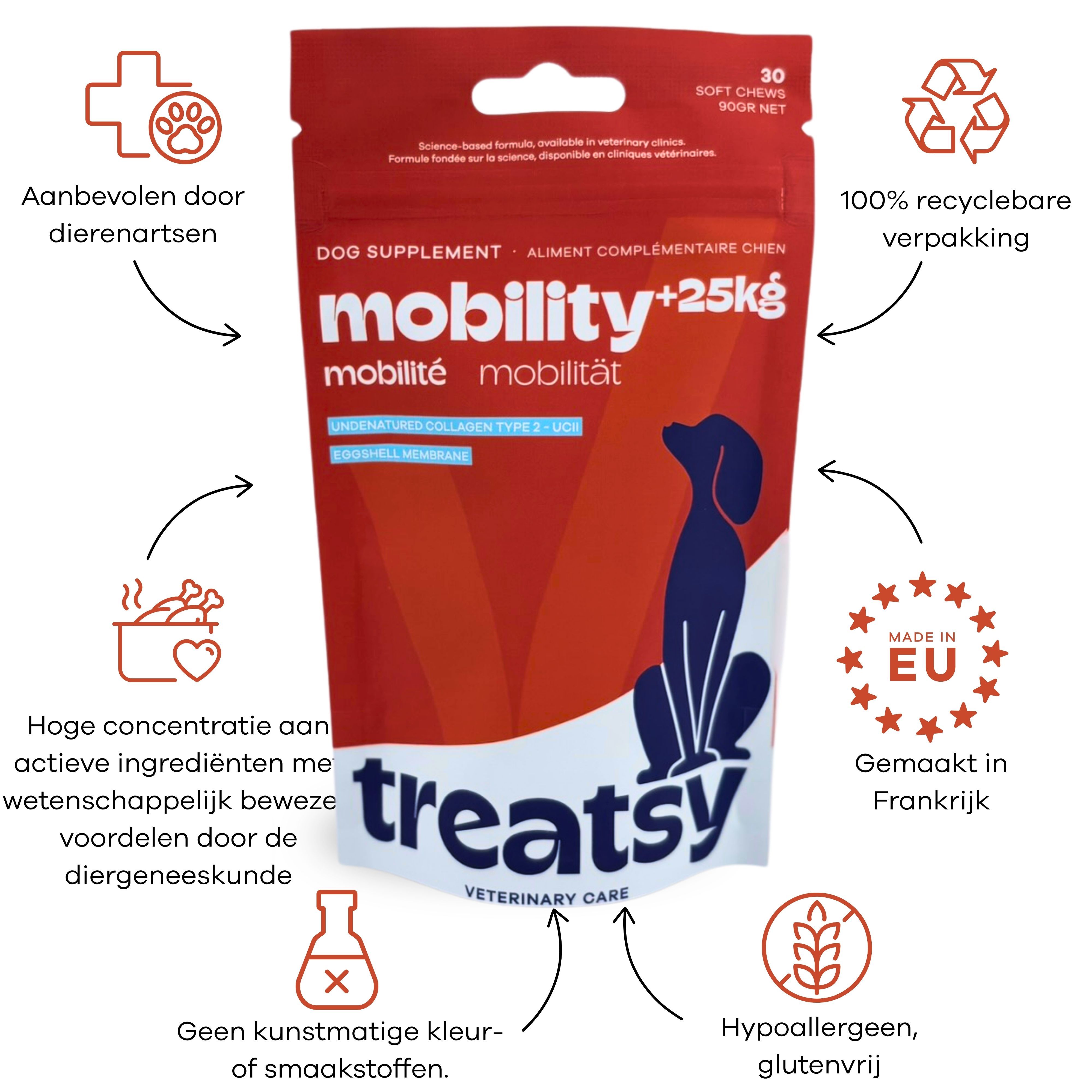 Treatsy Voedingssupplement – Mobiliteit voor grote honden (+25kg)