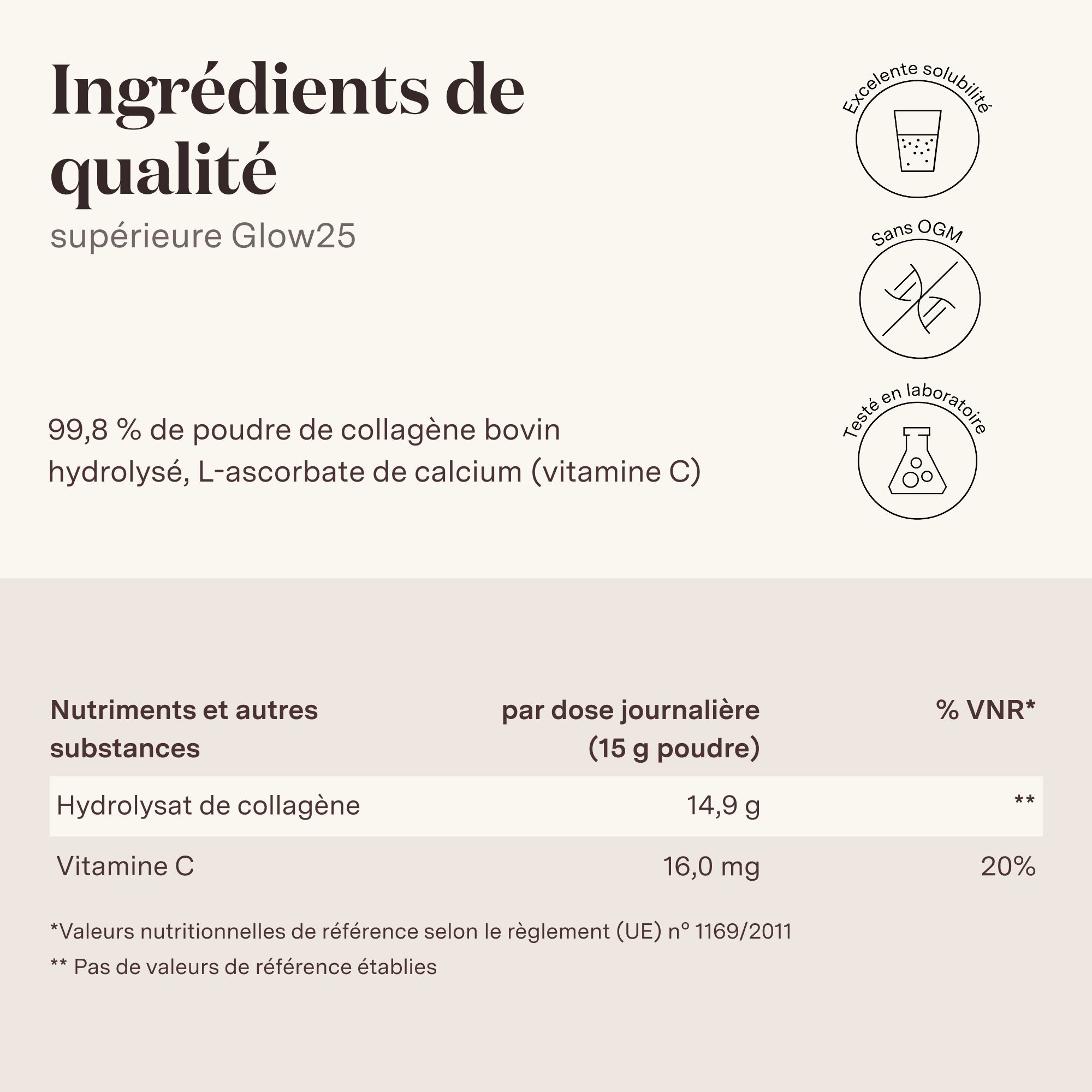 Voedingswaarde-informatie van Glow25 collageen. Ingrediënten, waarden per portie.