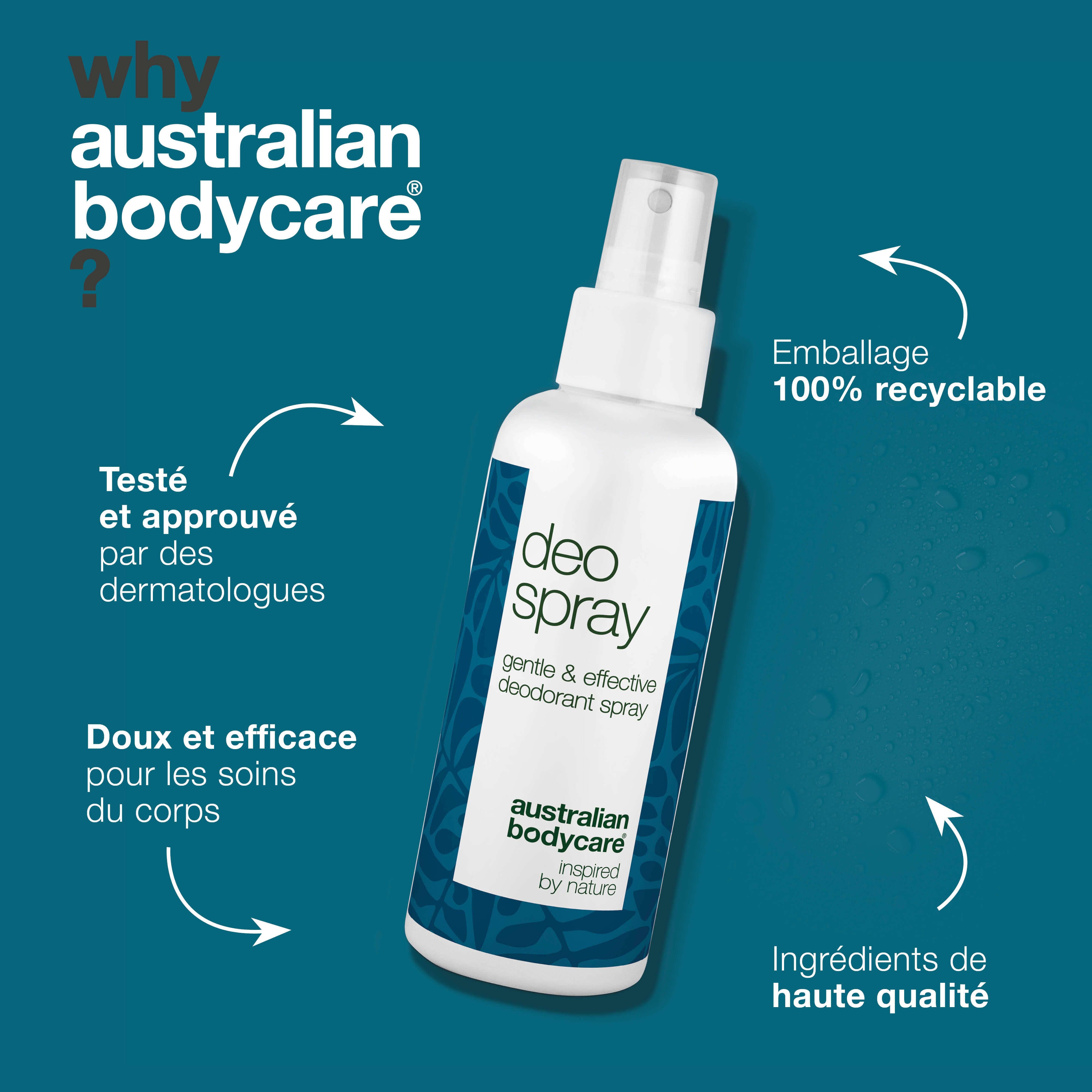Flacon de déodorant spray. Texte: Testé par des dermatologues, doux et efficace, emballage 100% recyclable, ingrédients de haute qualité.