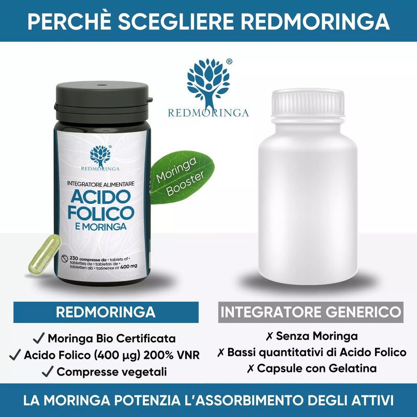Comparaison: flacon Redmoringa et flacon générique. Avantages de Redmoringa.