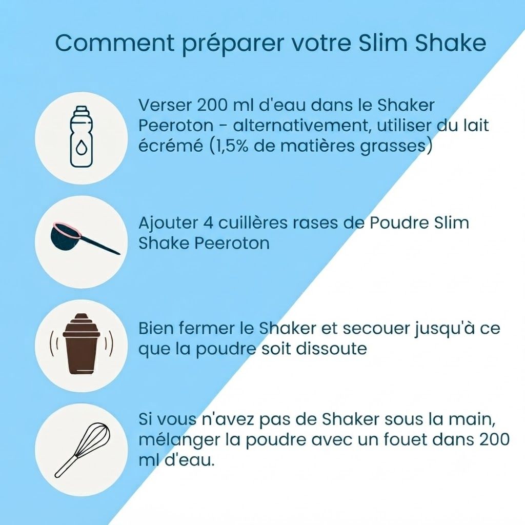 Boîte Peeroton Slim Shake Vanille avec shaker et ingrédients.