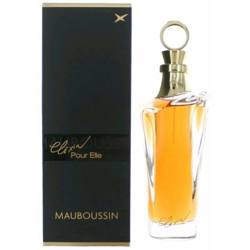 Flacon de parfum et boîte. Flacon avec bouchon doré. Boîte noire avec texte doré.